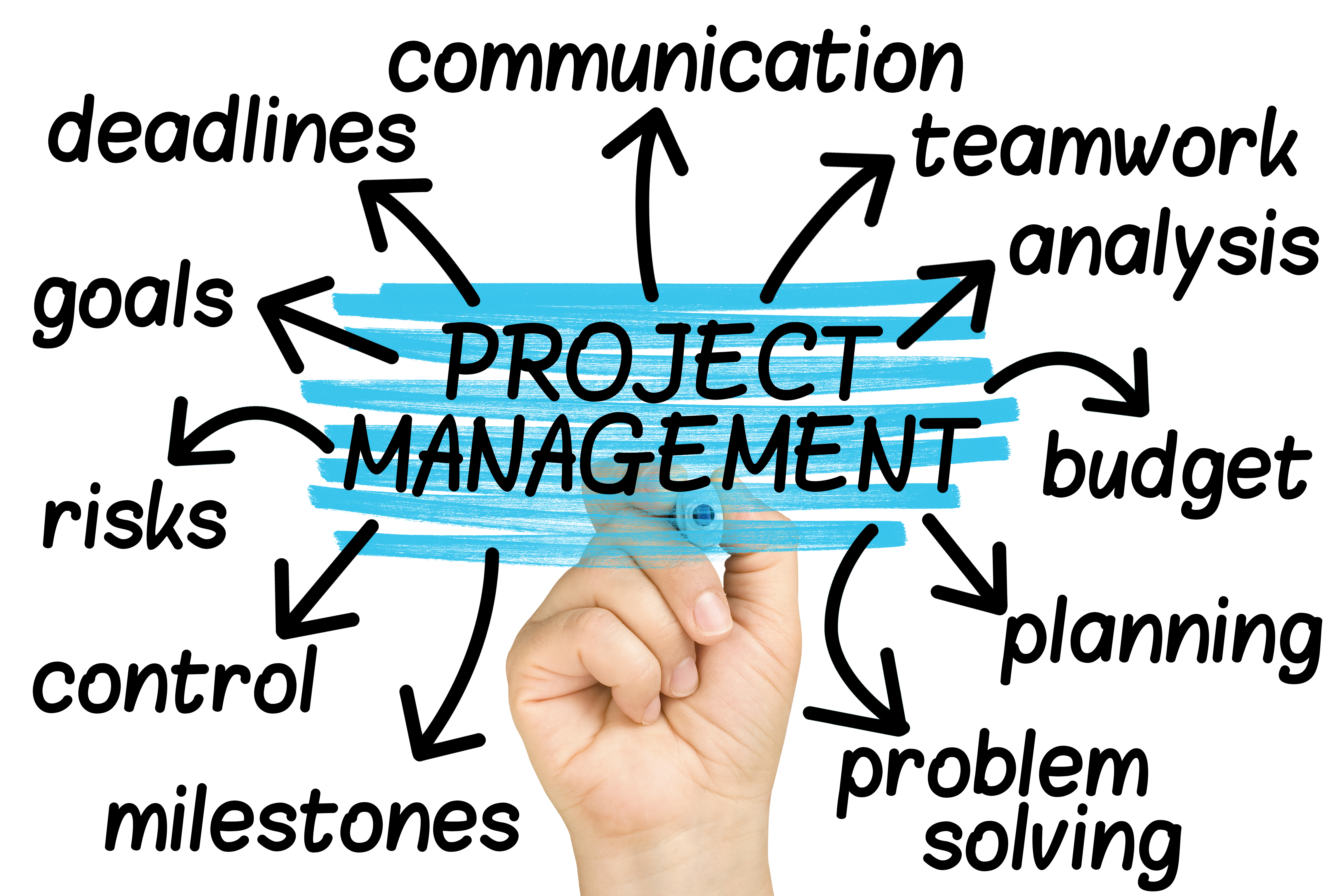 What Degree Do Construction Project Managers Need